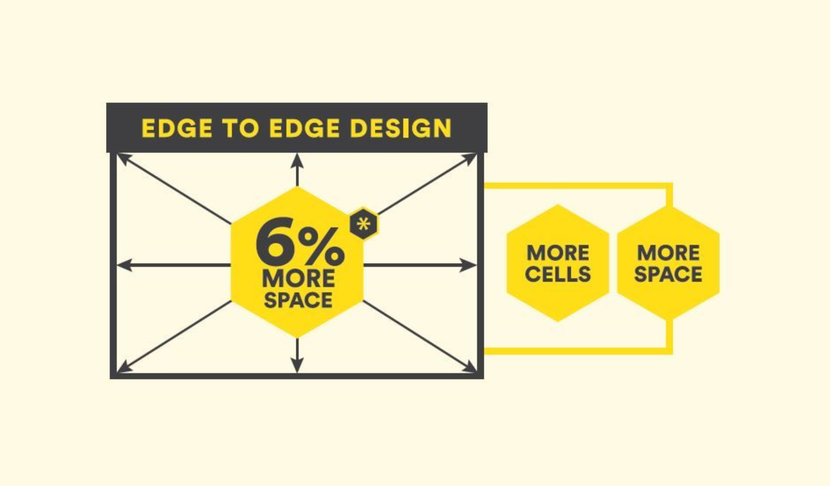 Bee Hive Frame - Beetle Resistant Plastic Frame - Beetek Plus+ Full Depth