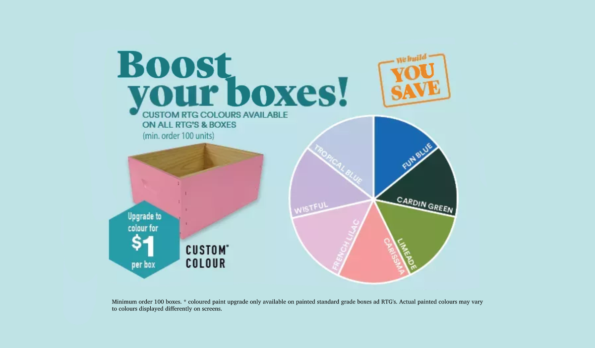 Bee Hive Box - Assembled with wired frames - Standard Grade